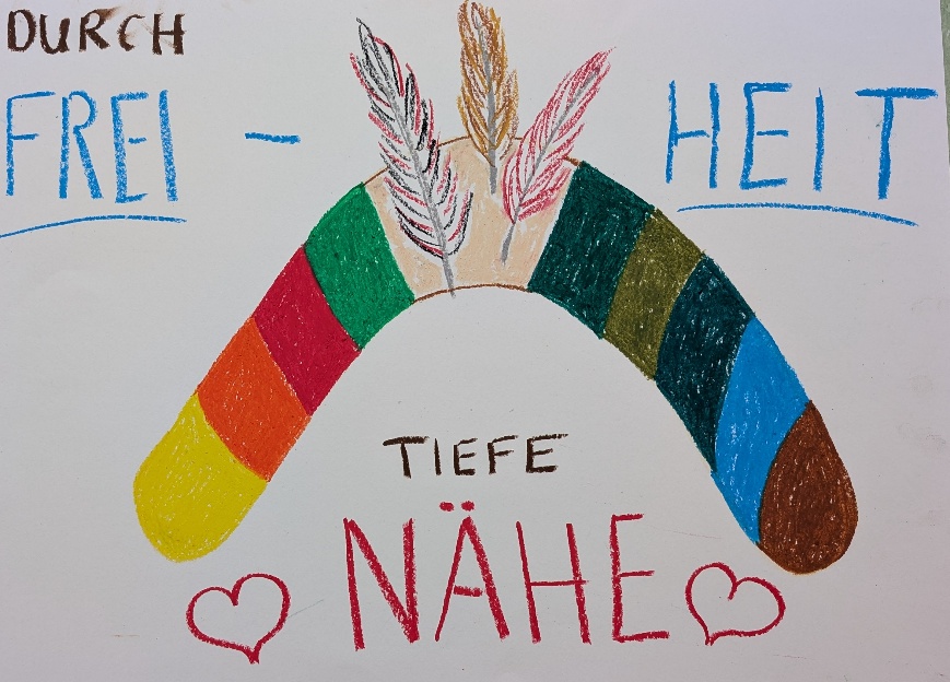 Ziel-Motto-Bild: Durch Freiheit tiefe Nähe