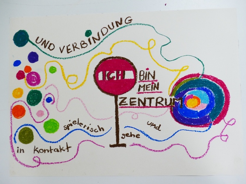 Ziel-Motto-Bild: Ich bin mein Zentrum, spielerisch in Kontakt und Verbindung gehe